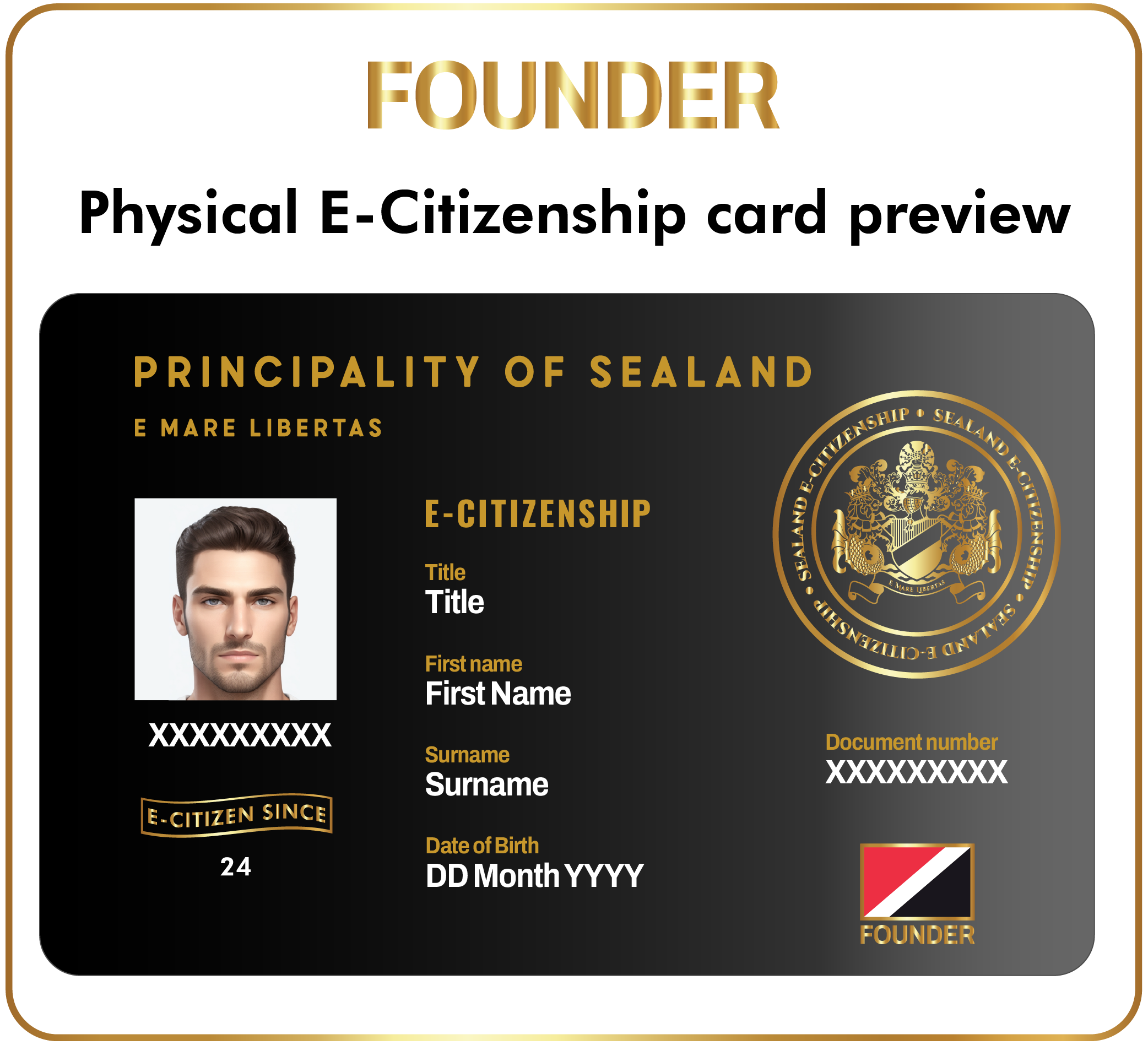 Sealand E Citizenship Physical Card Embrace The Legacy Of The World s sealand-e-citizenship-physical-card-embrace-the-legacy-of-the-world-s